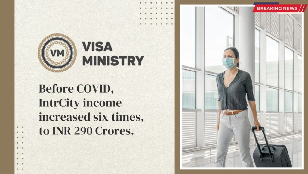 Before COVID, IntrCity income increased six times, to INR 290 Crores