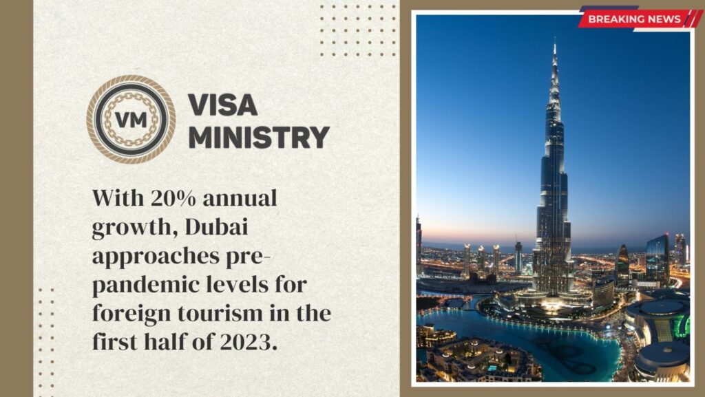 With 20% annual growth, Dubai approaches pre-pandemic levels for foreign tourism in the first half of 2023. 