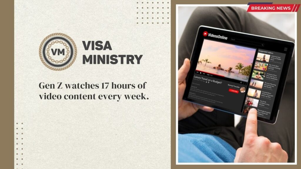 Gen Z watches 17 hours of video content every week.